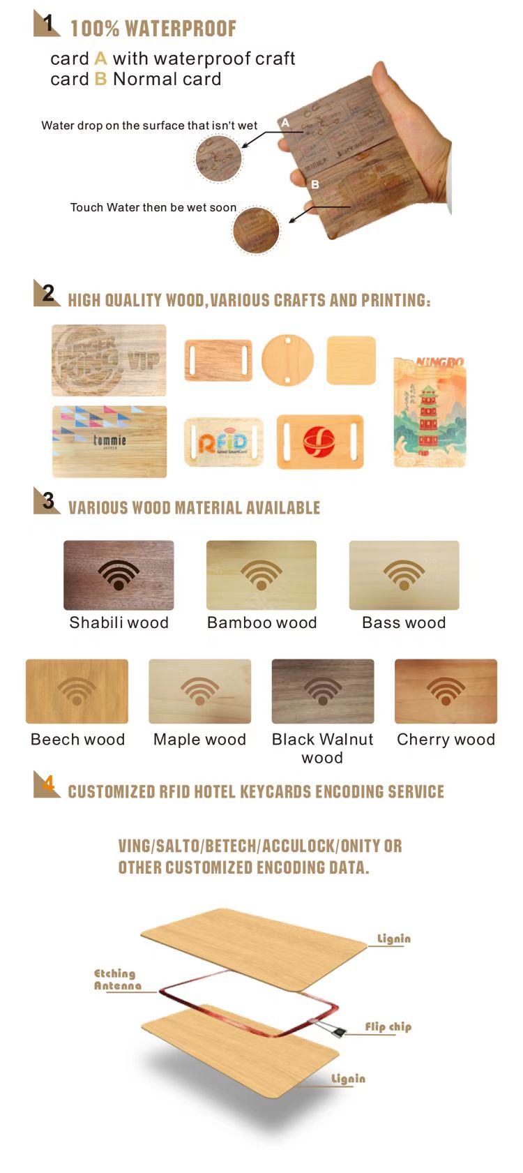 Cartão de visita de madeira NFC