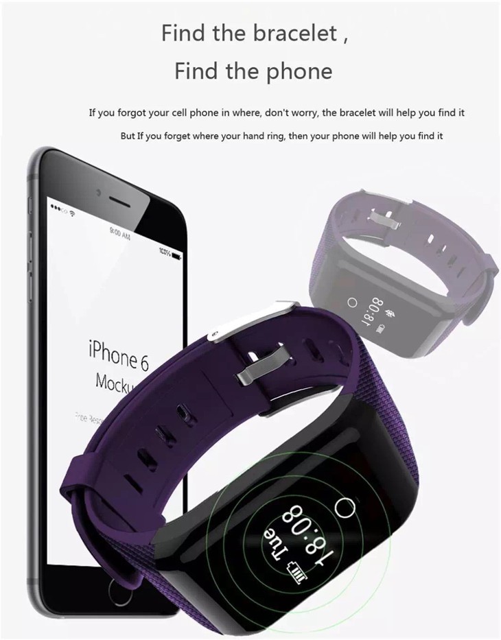 O enorme mercado de pulseiras inteligentes RFID