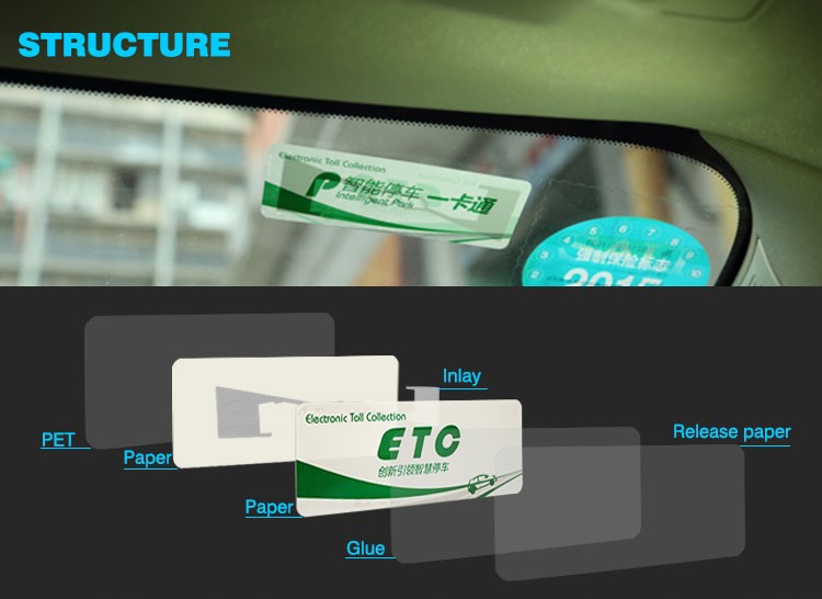 Tecnologia ETC e RFID Etiqueta de para-brisa ETC