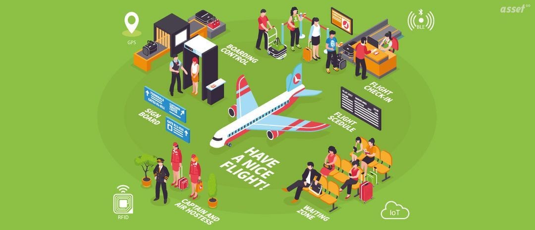 Qingdao multi-etapas para melhorar a eficiência abrangente da energia do aeroporto, RFID forte ajuda!