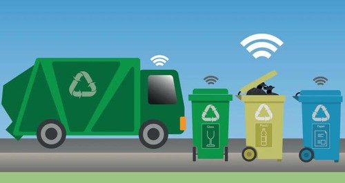 Etiquetas RFID para Lixeiras: Gestão Inteligente Promove a Revolução da Classificação de Resíduos