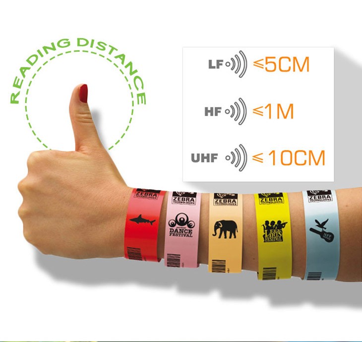 Pulseira RFID Tyvek descartável colorida para publicidade