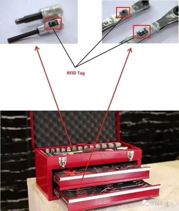 Etiqueta RFID UHF ultrapequena anti-metal para gerenciamento de inventário de ativos fixos