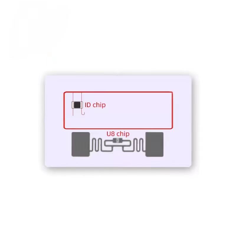 Impressão personalizada 13,56 MHz + 125 kHz Cartão composto RFID de dupla frequência para controle de acesso