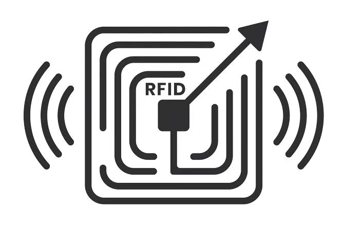 Análise das características dos cartões RFID LF, HF e UHF
    