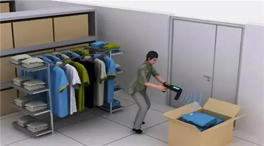 Aplicação de gerenciamento de armazém de roupas de tecnologia RFID