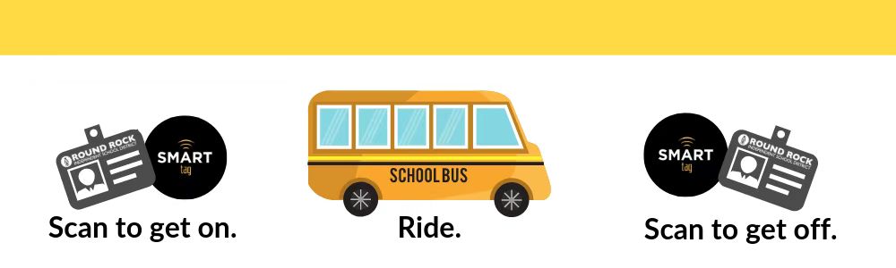 Revolucionando a gestão de ônibus escolares