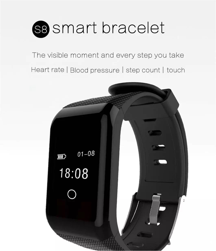 Tempos de pagamento wearable: você está pronto?